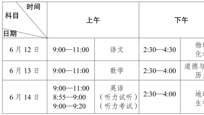 波波：热火在末节打得更好 我们需要更好地保护球